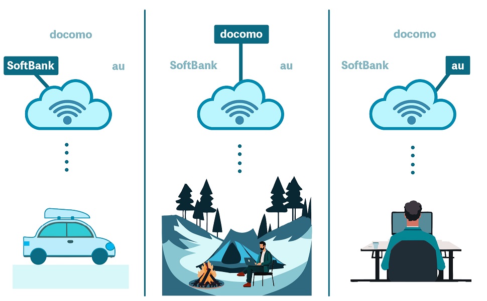 ecoco-wifi005