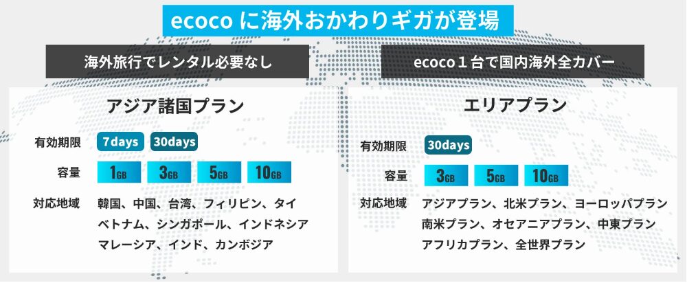 ecoco-wifi009