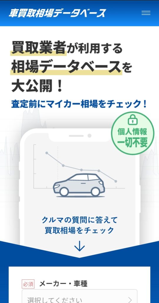 car-purchase-price-db001